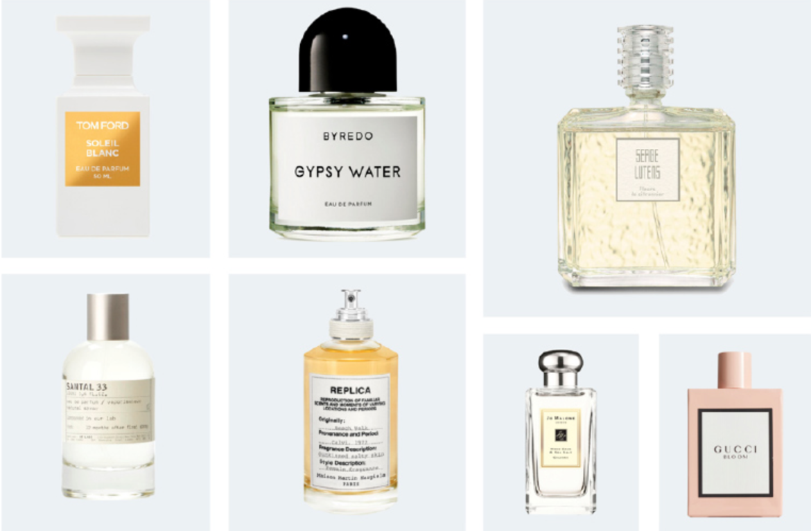 Our Favorite Summer Scents