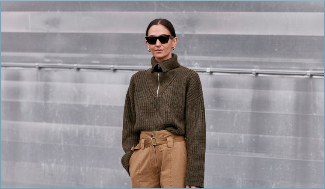 The Half-Zip Sweater Is The Micro-Trend Of The Year - In The Groove